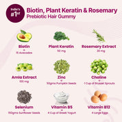 India's first biotin plant keratin rosemary prebiotic hair gummy is fabulux hair gummies