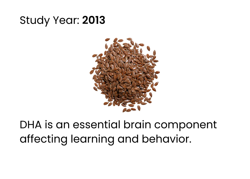 science journal well cited reputed stating role of Omega 3 DHA essential for learning and behavior