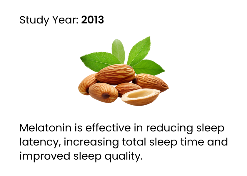 cited journal about melatonin helping improve sleep quality and total sleep time